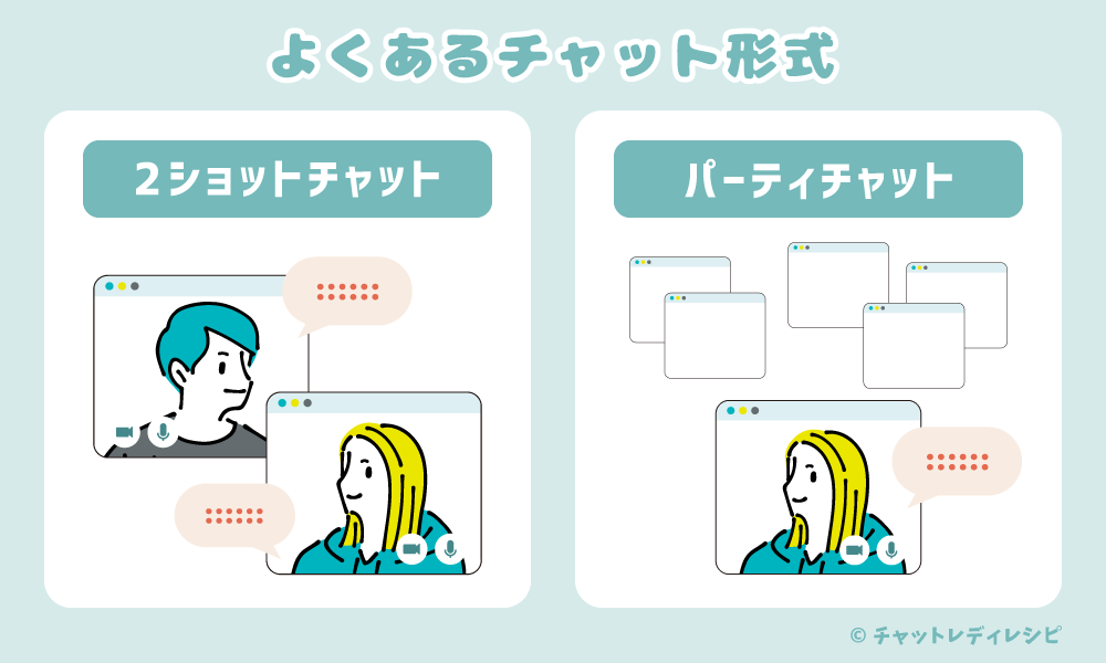 BBchatTV（BBチャット）は本当に稼げる？報酬・チャトレの声などライブチャット求人を徹底解説