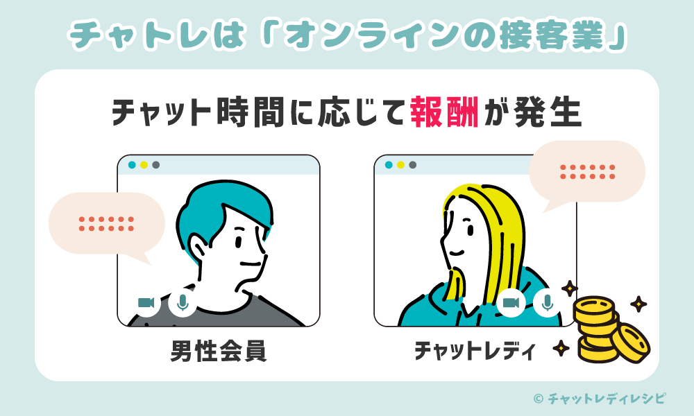 副業としても人気！家事や育児と両立したい主婦など女性におすすめの在宅ワーク 10選！
