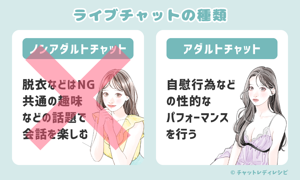 ジュエルライブは本当に稼げる？評判は？報酬・チャットレディの声など人気ライブチャット求人を徹底解説
