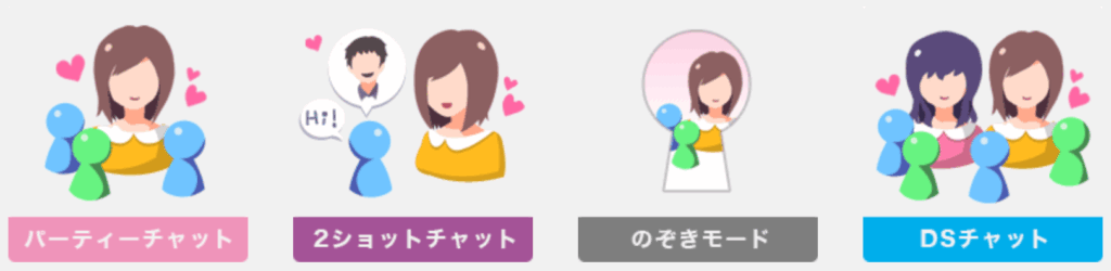 ライブでゴーゴーはノンアダルトで稼げる？評判は？報酬・チャトレの声などライブチャット求人を徹底解説