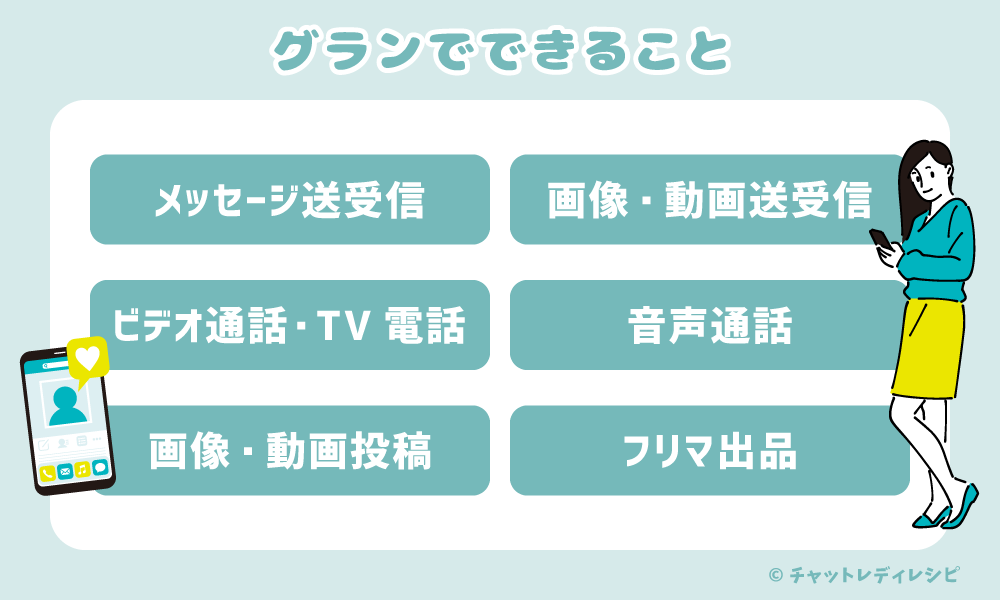 【30代40代 チャットレディ】主婦・人妻が稼げるって本当？人気のライブチャットをカテゴリ別に紹介