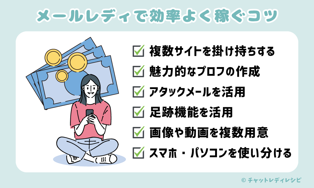 メールレディ『キャンディトーク』は本当に稼げる?未払いの心配はない?報酬・口コミ・評判を徹底解説
