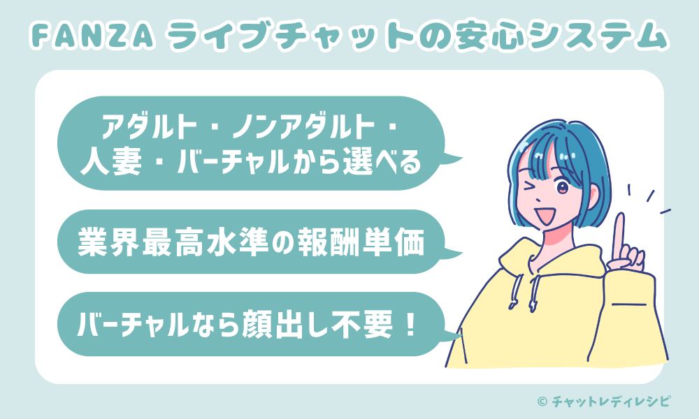 未経験OK!チャットレディで月30万円稼ぐ 〜在宅・通勤が選べる!顔出し不要で稼げる新時代の副業〜