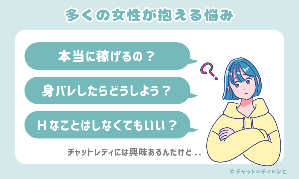 未経験OK!チャットレディで月30万円稼ぐ 〜在宅・通勤が選べる!顔出し不要で稼げる新時代の副業〜