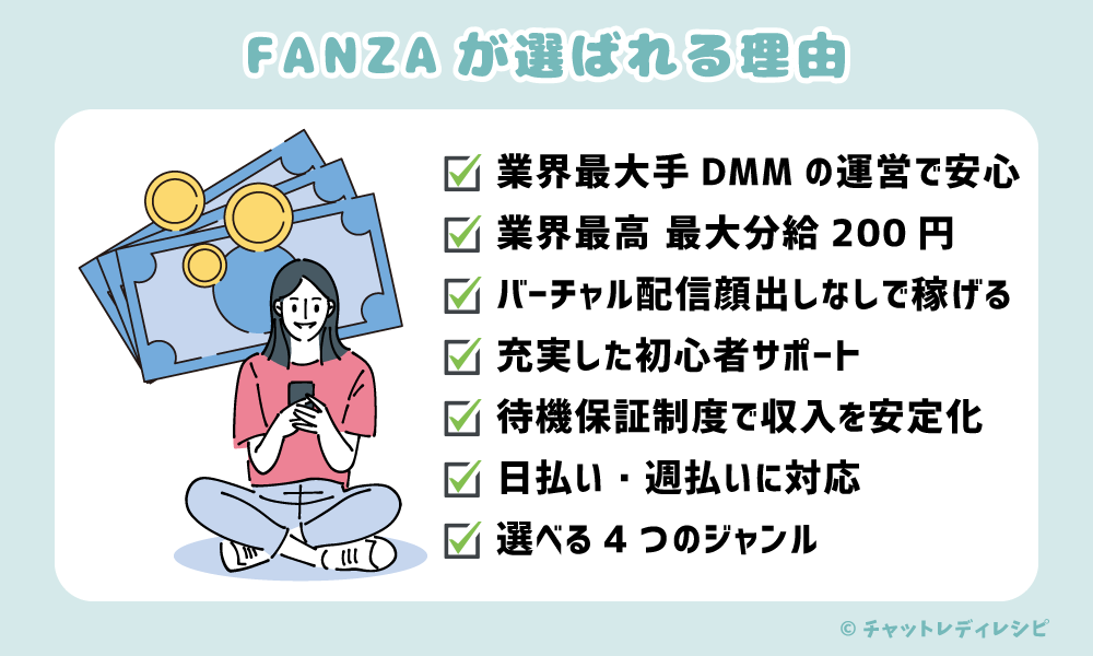 未経験OK!チャットレディで月30万円稼ぐ 〜在宅・通勤が選べる!顔出し不要で稼げる新時代の副業〜